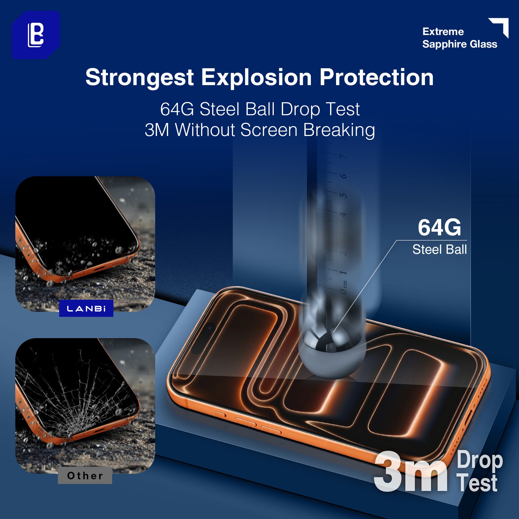 Sapphire Coated Tempered Glass Screen Protector