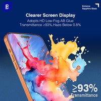 Sapphire Coated Tempered Glass Screen Protector