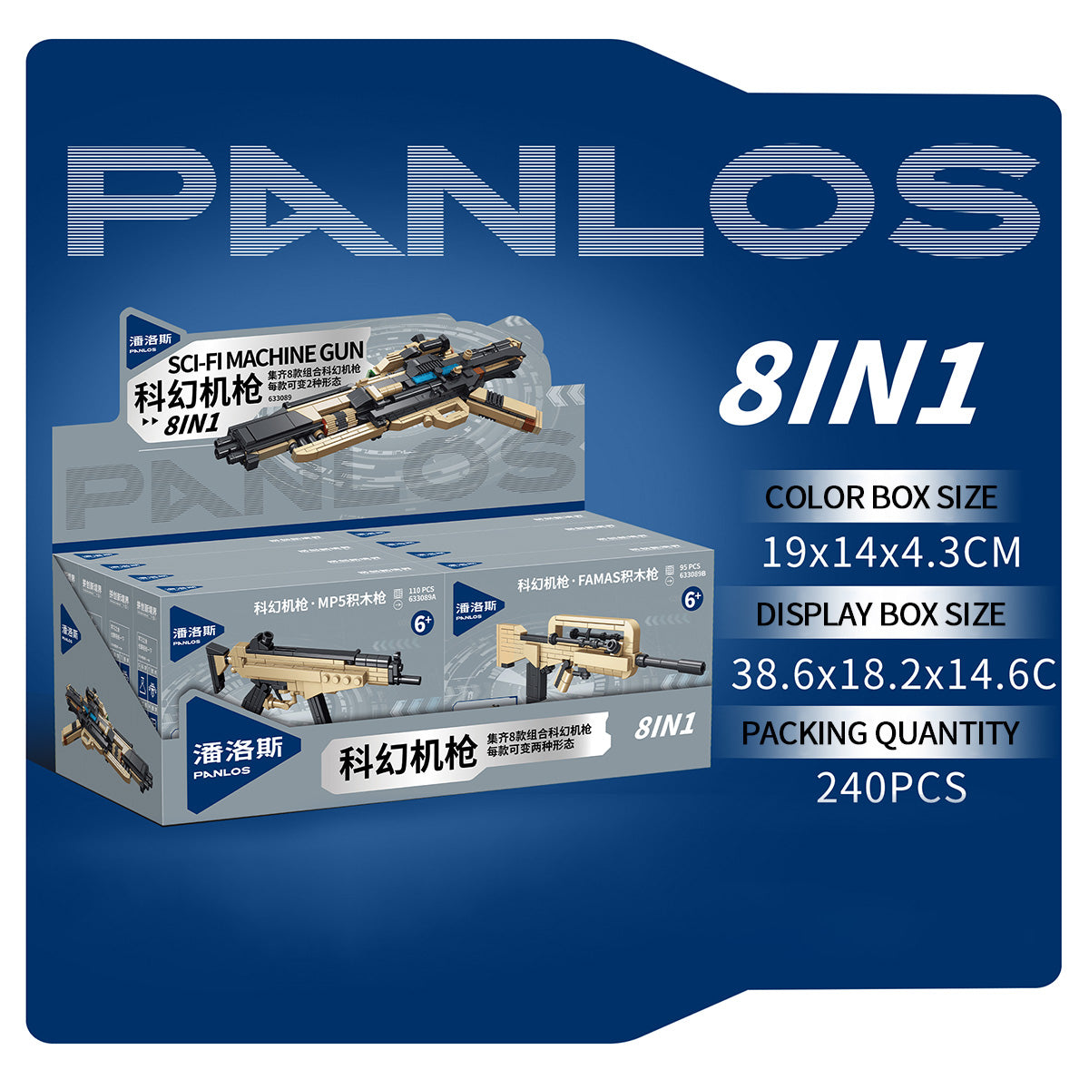 Panlos Building Blocks