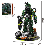 IAMBRICK Building Blocks