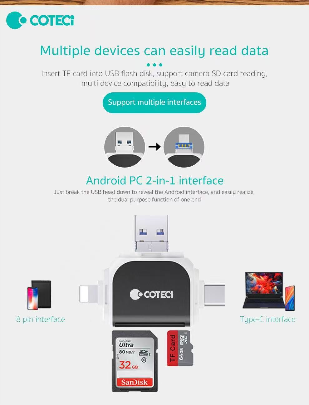 COTECi 83014 4-in-1 Multi-Function SD/TF Card Reader(APP Free)