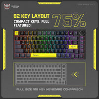 ONIKUMA Microphone , Gaming Keyboard / Mouse