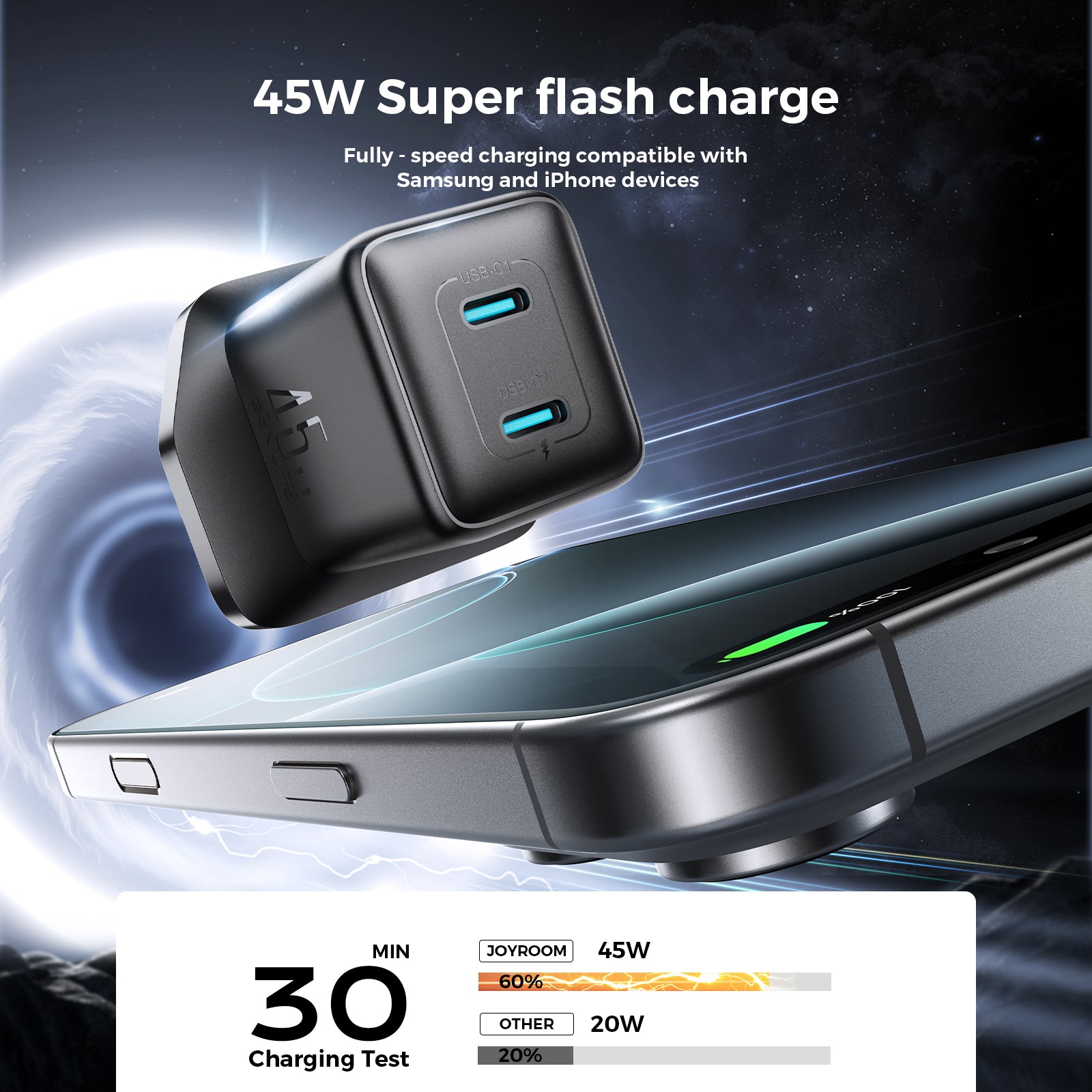 JOYROOM Charger Kit