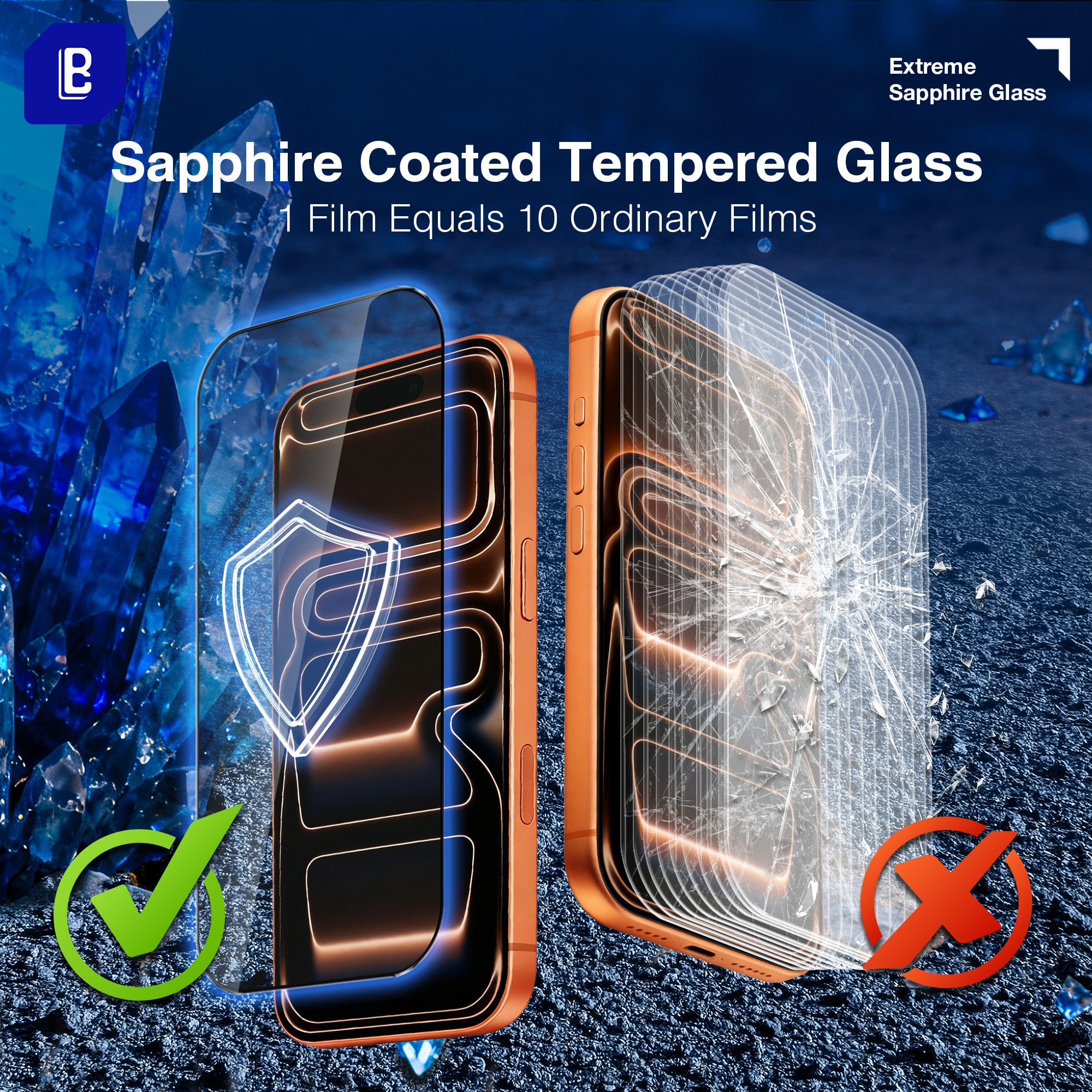 Sapphire Coated Tempered Glass Screen Protector