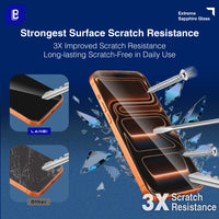 Sapphire Coated Tempered Glass Screen Protector
