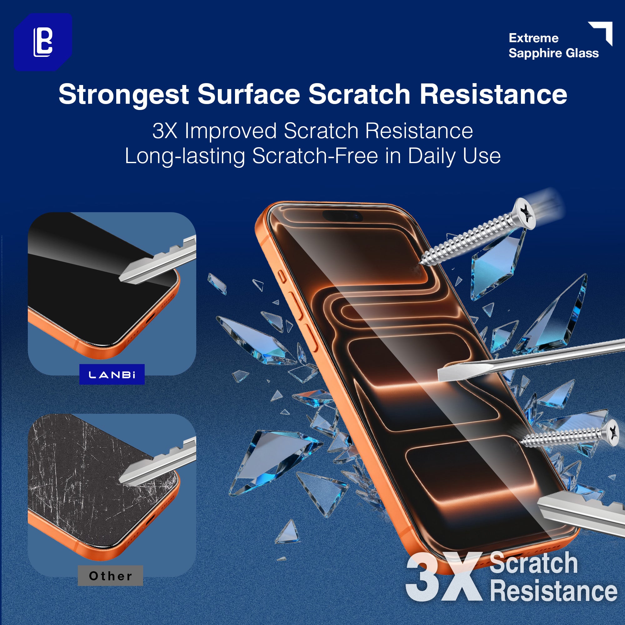 Sapphire Coated Tempered Glass Screen Protector