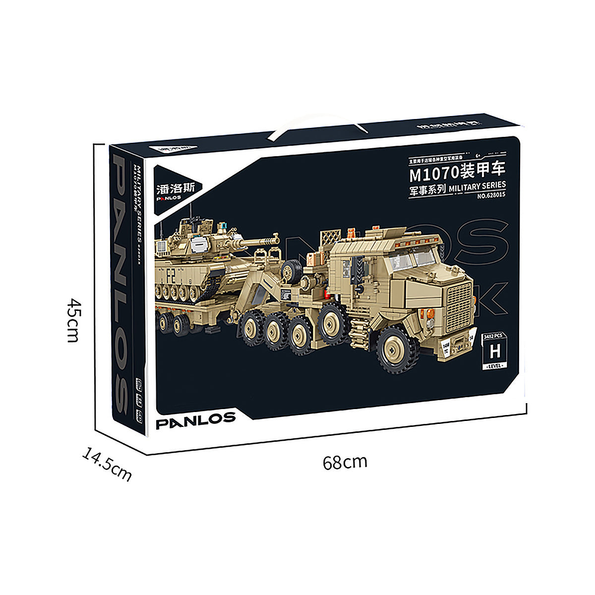 Panlos Building Blocks