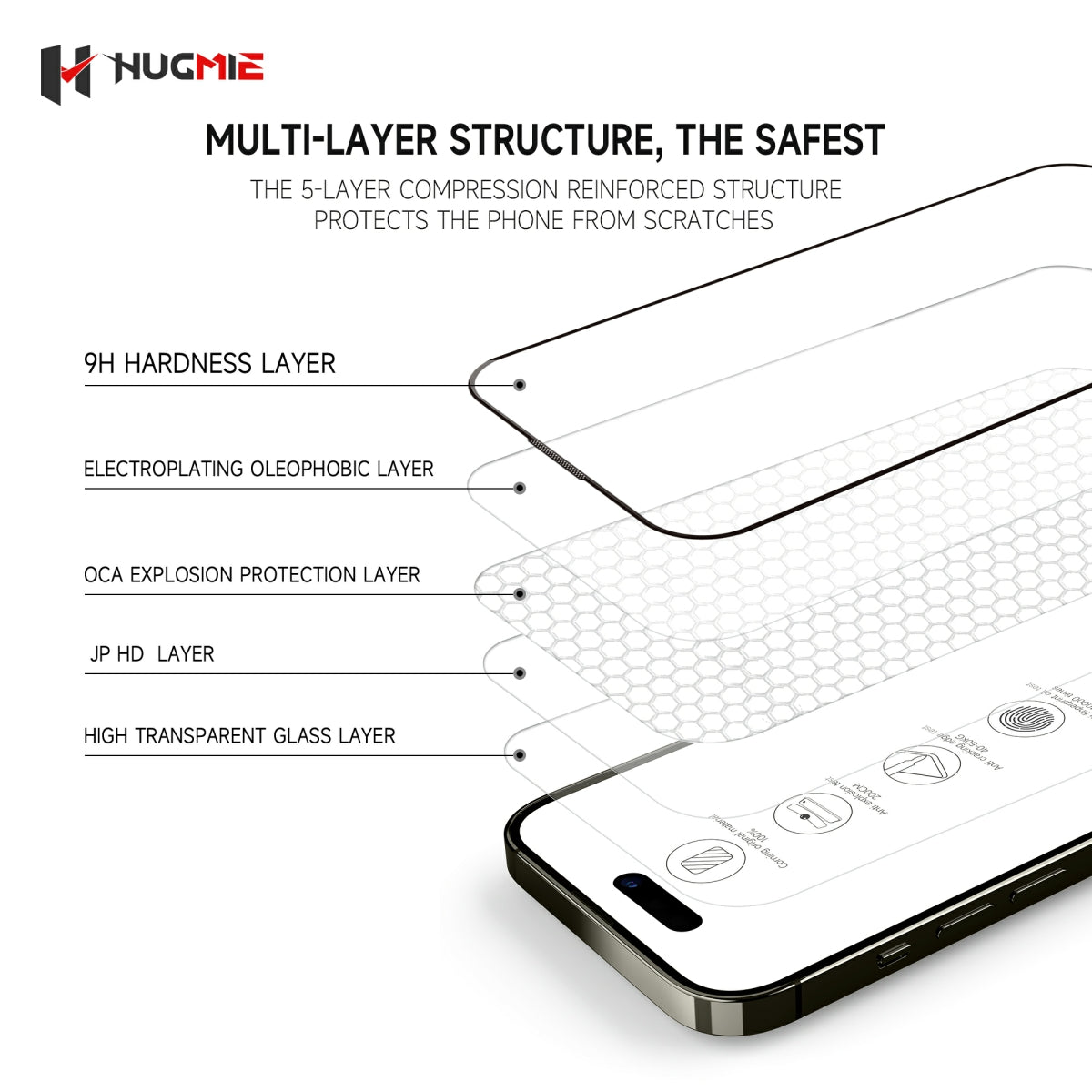 Hugmie® Corning Glass (iPhone) Screen Protector