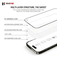 Hugmie® Corning Glass (iPhone) Screen Protector