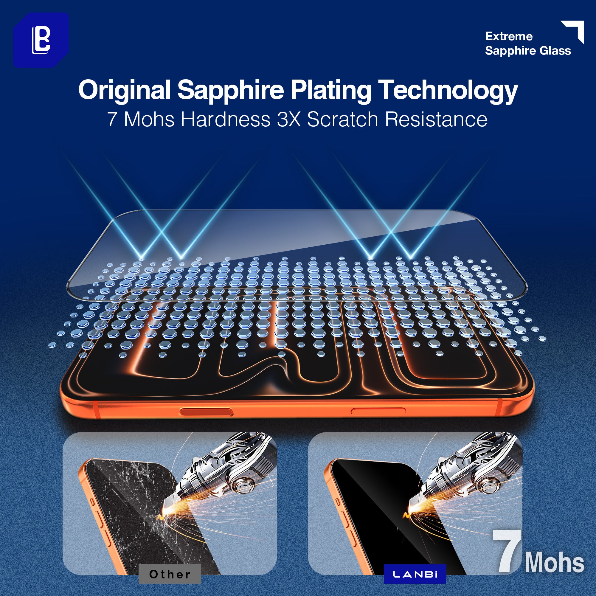 Sapphire Coated Tempered Glass Screen Protector