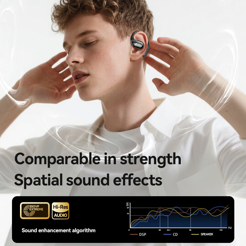 BASS AI-2 AI Translation Open Earphones