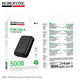 BOROFONE Power Banks