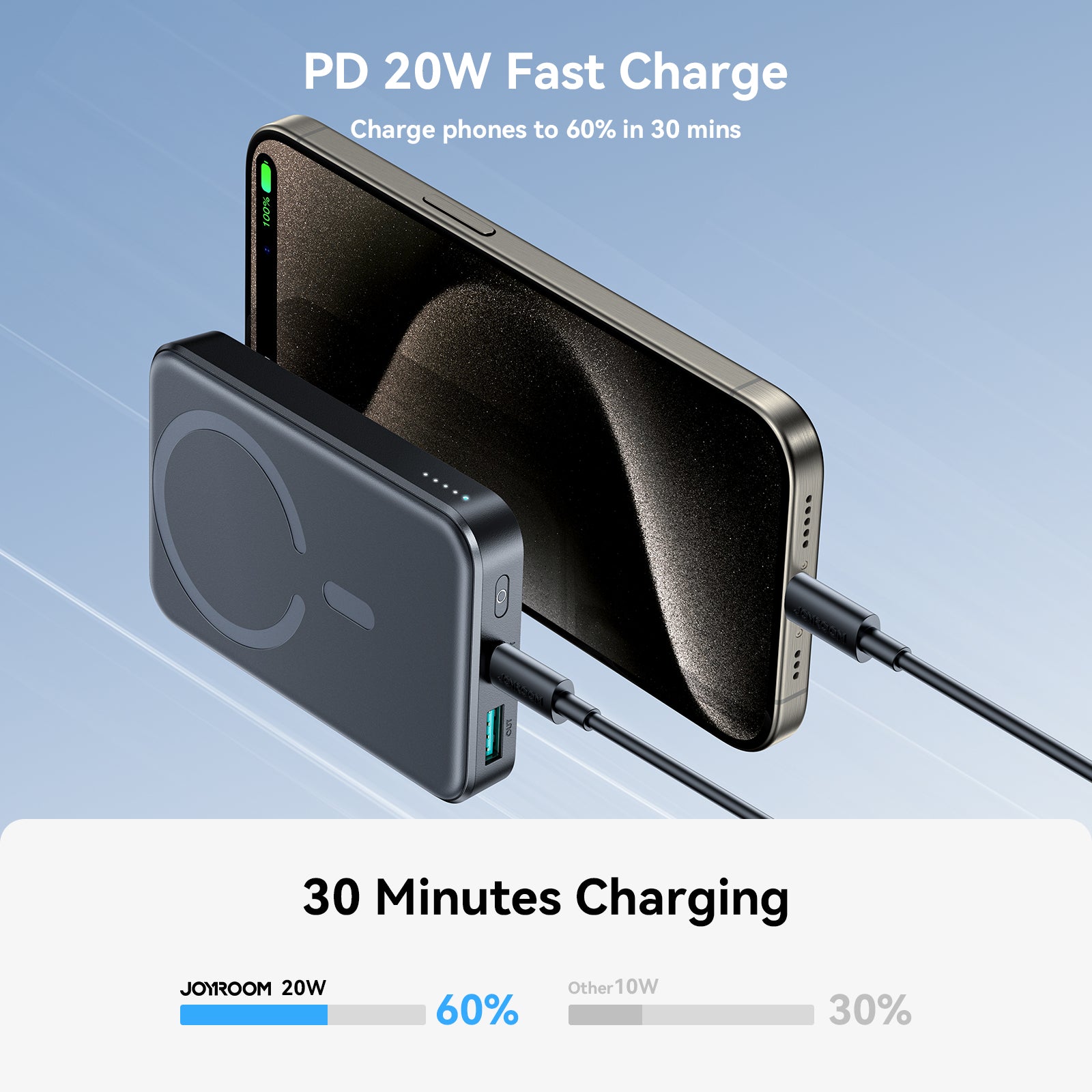 JOYROOM Power Bank