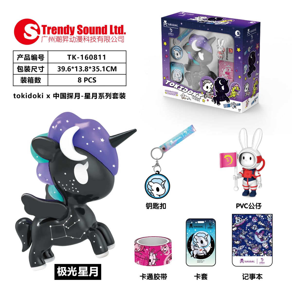 Trendysound Blind Box