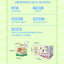 AREA X (SpongeBob SquarePants/Sanrio) Building Set