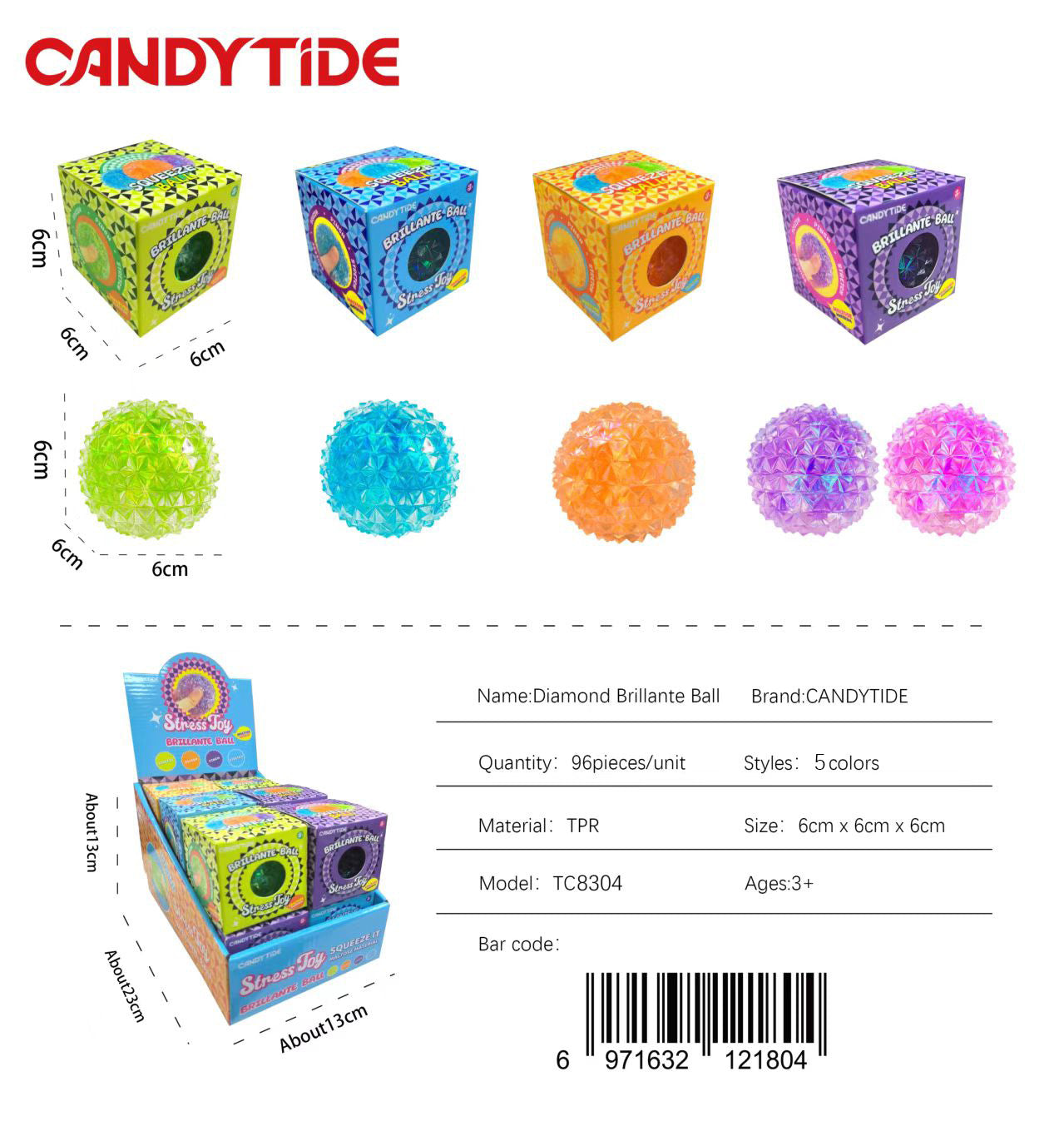 CANDYTIDE Squishy Toys
