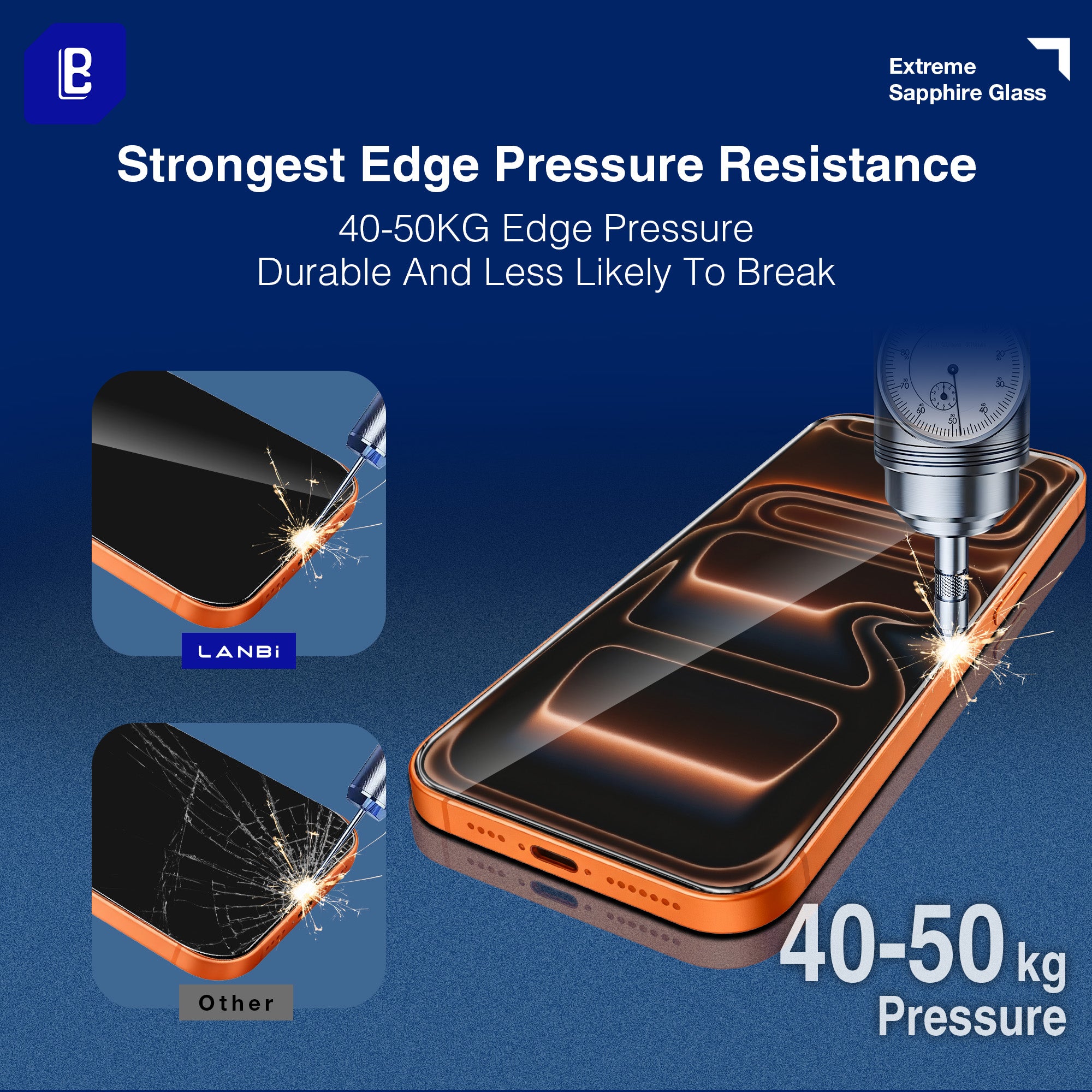 Sapphire Coated Tempered Glass Screen Protector
