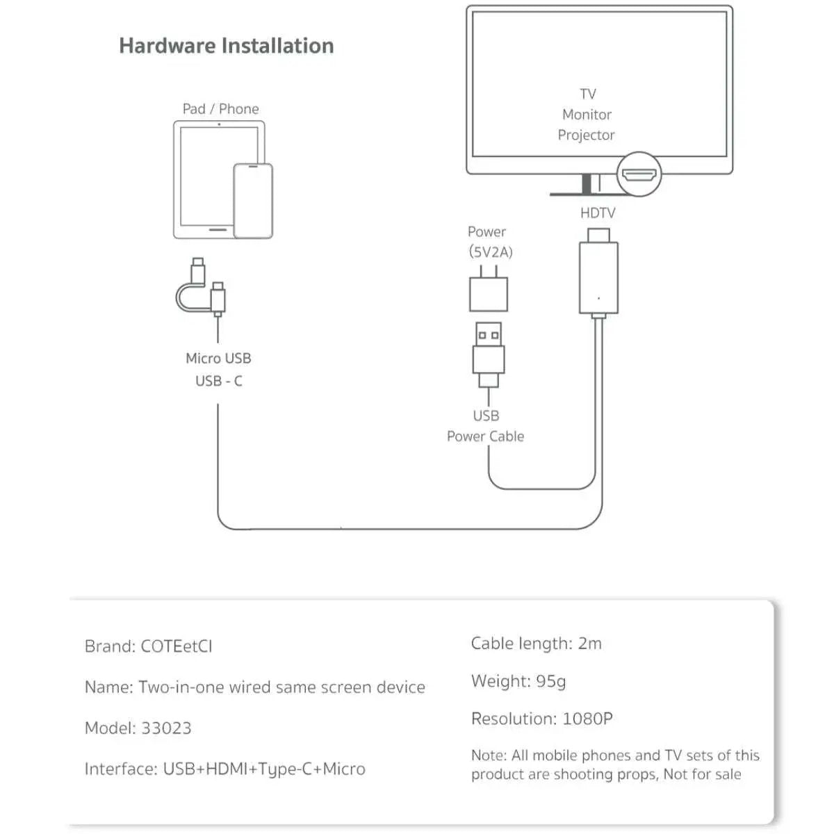 Hardware installation guide for the COTEetCi 2-in-1 HDMI Cable, illustrating connections between USB, HDMI, Type-C, and Micro USB.