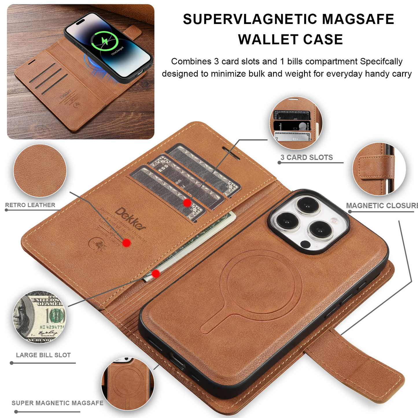 MagFolio Case (iPhone) Leather Case