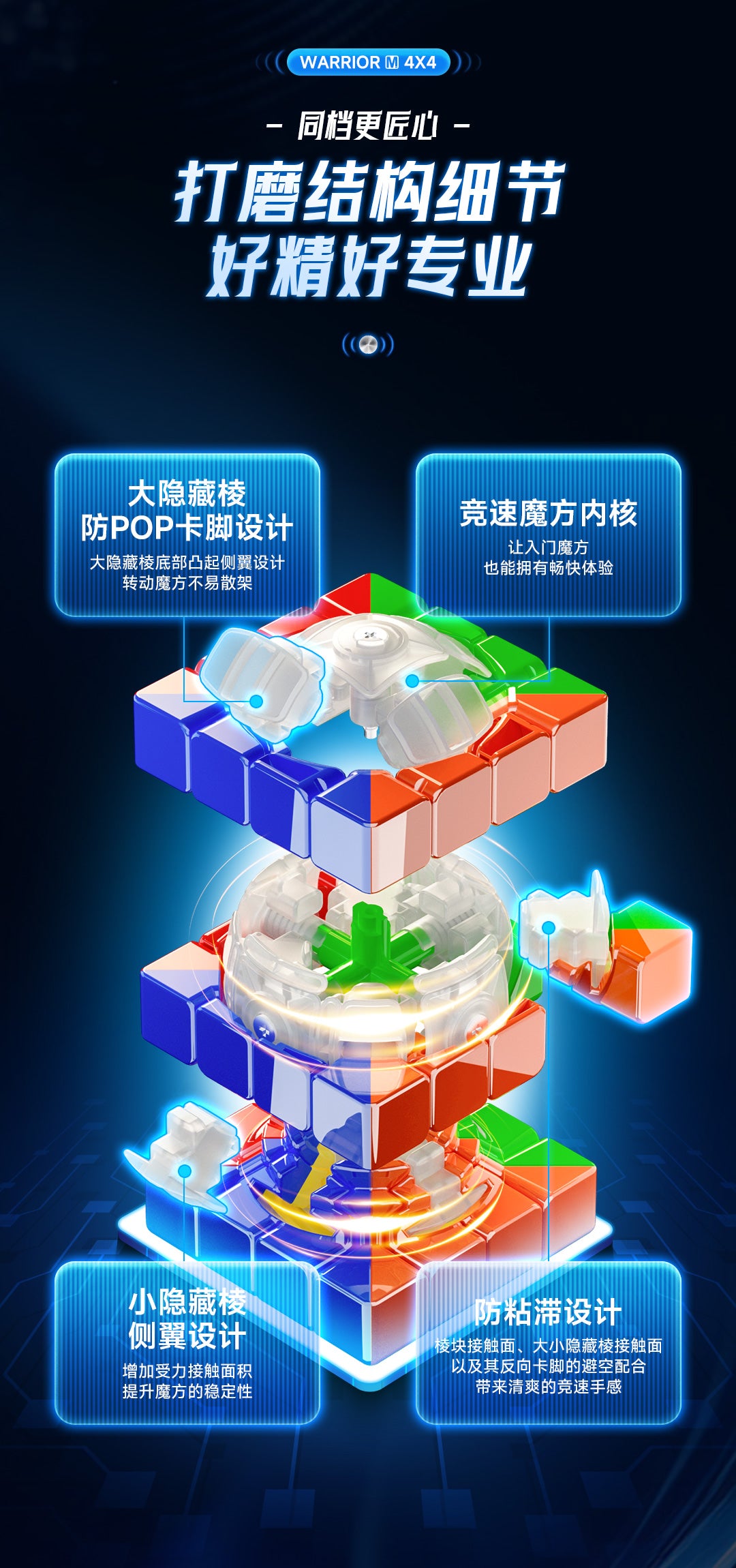 QIYI SpeedCube