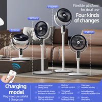 Air Circulation Fan