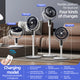 Air Circulation Fan