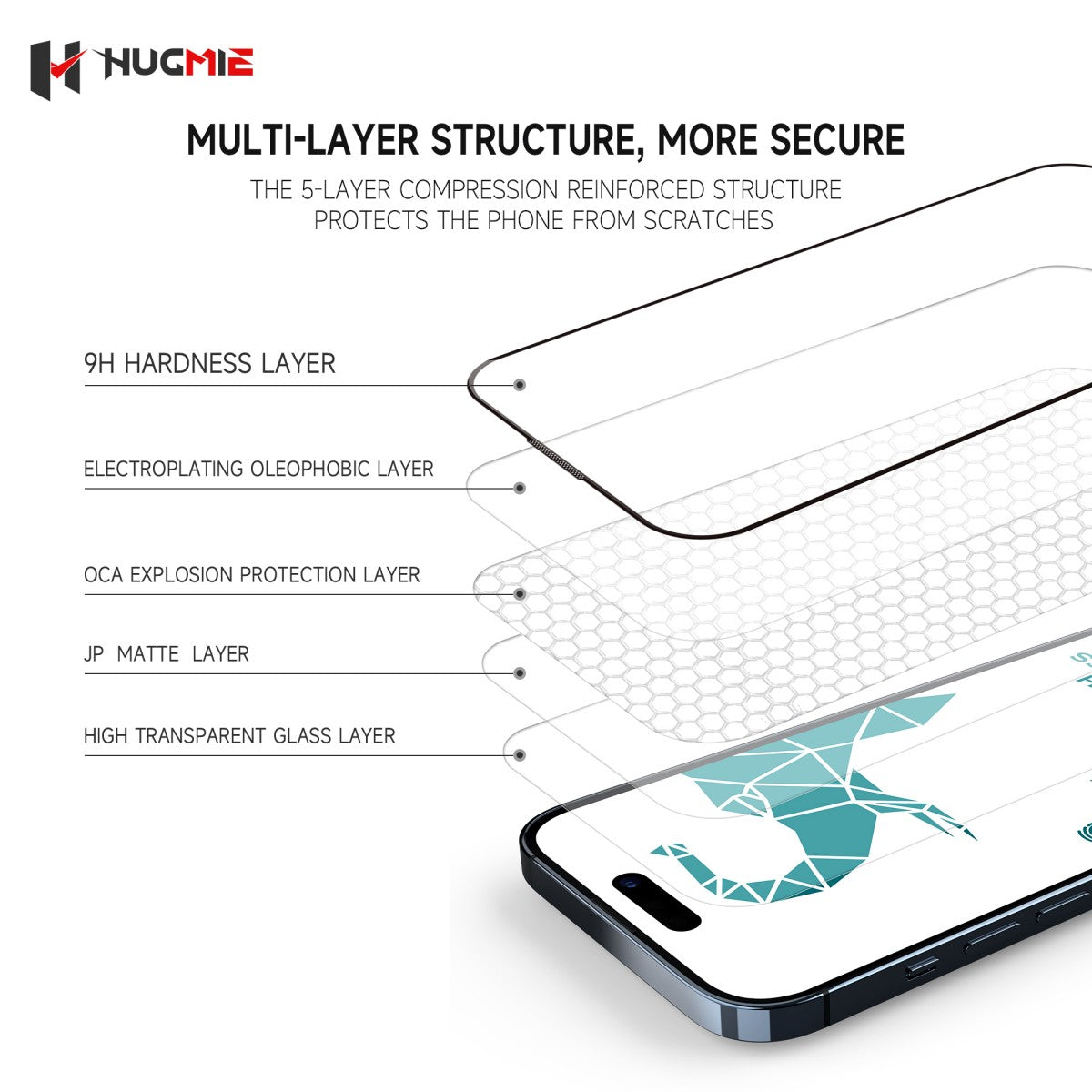 Hugmie® Matte Smooth Glass (iPhone) Screen Protector
