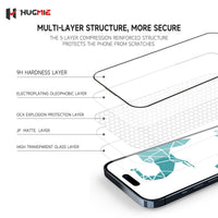 Hugmie® Matte Smooth Glass (iPhone) Screen Protector