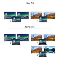 Onten 9175K 4 in 1 Type-C to Dual HDMI Adapter - Hugmie