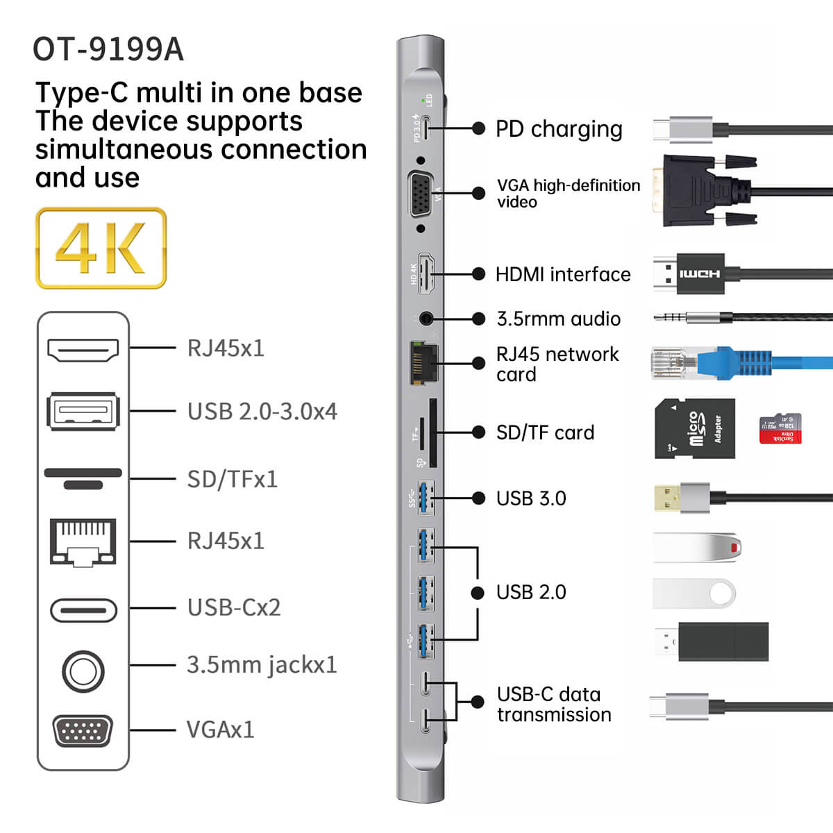 Onten 9199A 14 in 1 Type-C Multi-Function Docking Station - Hugmie