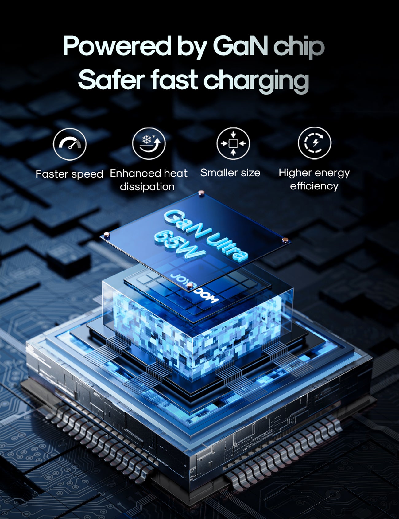 JOYROOM JR-TG10 65W Three-Port GaN Charger Kit