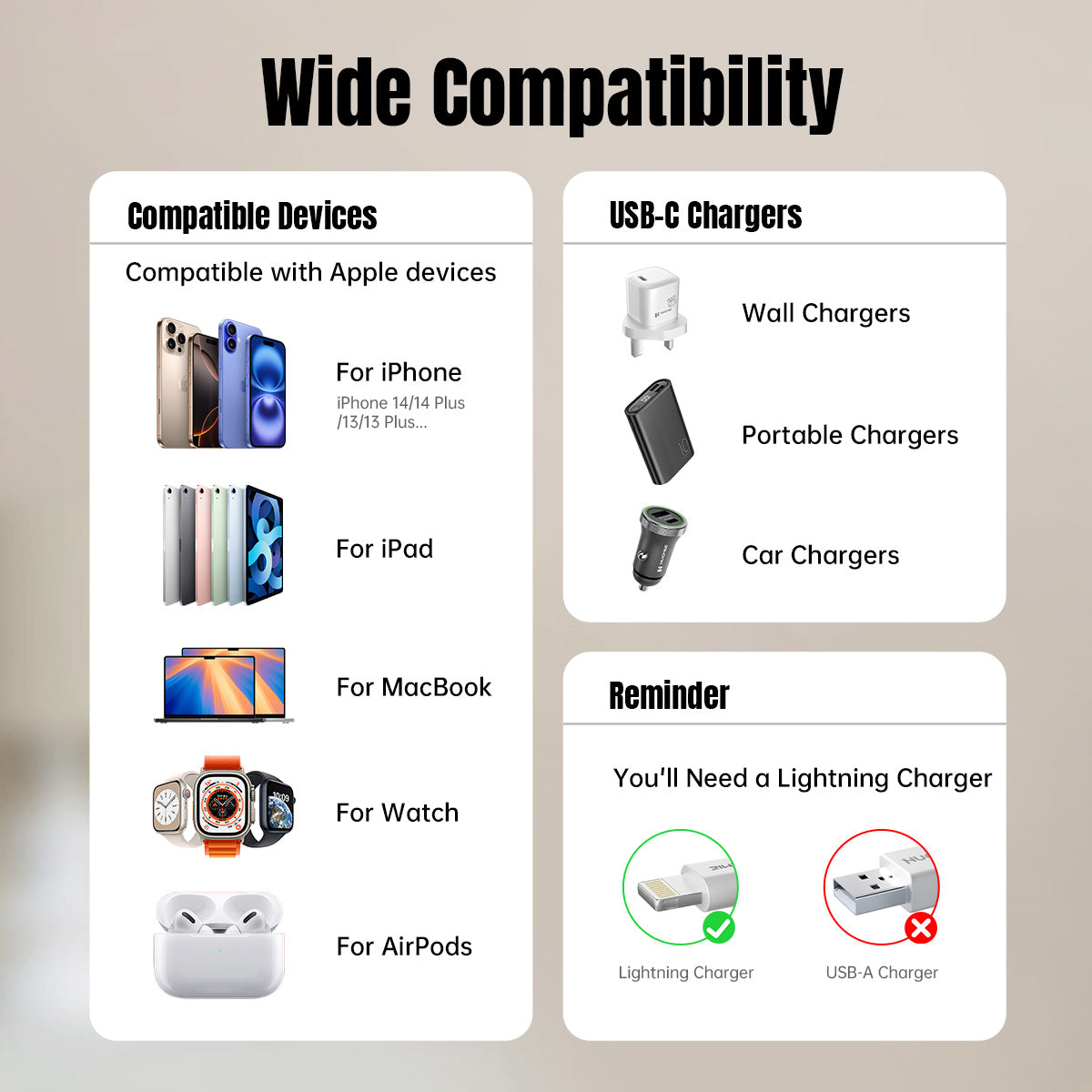 Hugmie Nylon Braided 20W Type C to Lightning Charger Cable 2M compatible with iPhone, iPad, MacBook, Apple Watch, and AirPods. Supports USB-C wall, portable, and car chargers.