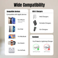 Hugmie Nylon Braided 20W Type C to Lightning Charger Cable 2M compatible with iPhone, iPad, MacBook, Apple Watch, and AirPods. Supports USB-C wall, portable, and car chargers.